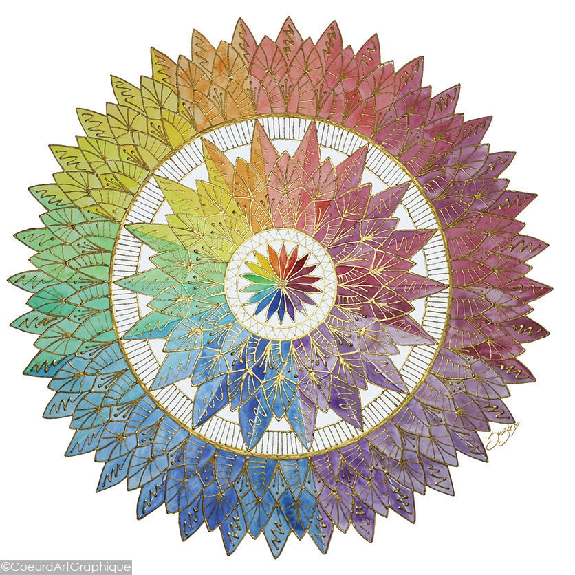 Poster • Alma's Compass