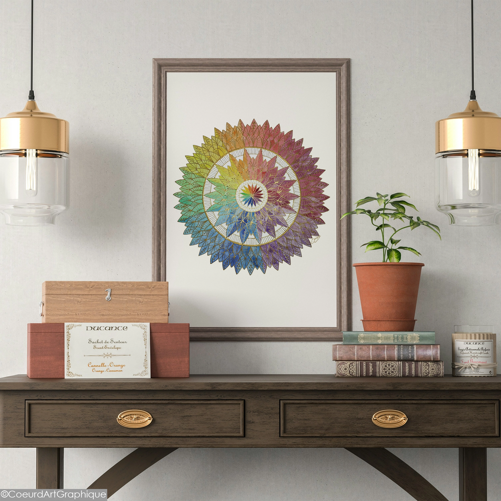 Poster • Alma's Compass