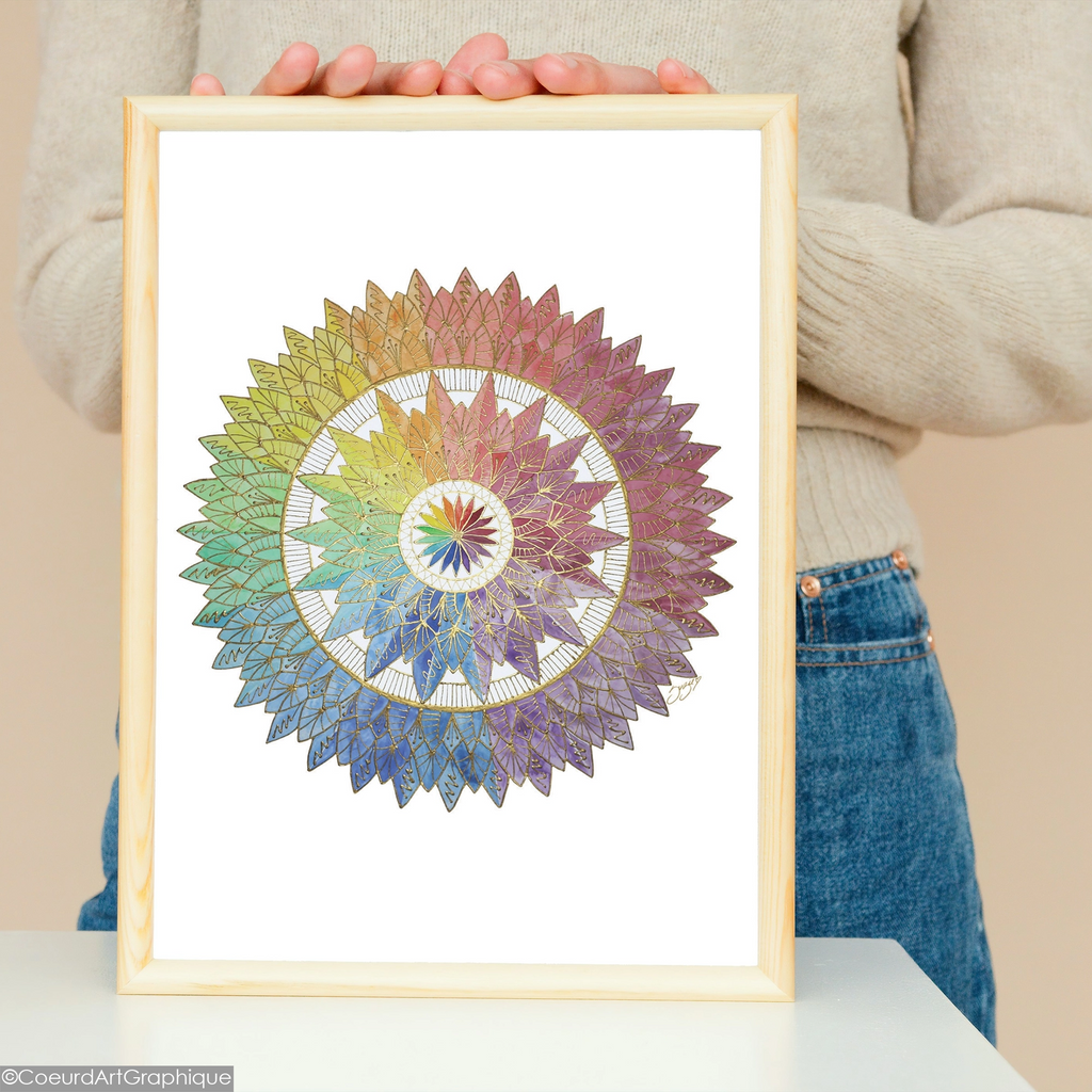 Poster • Alma's Compass